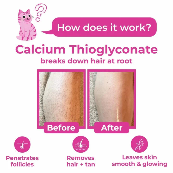 Meeow Club 10-Min Painless Body Wax